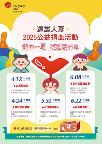 遠雄人壽公益捐血 全台開跑