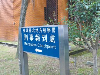 偷錄審查會議 台大助理教授被訴