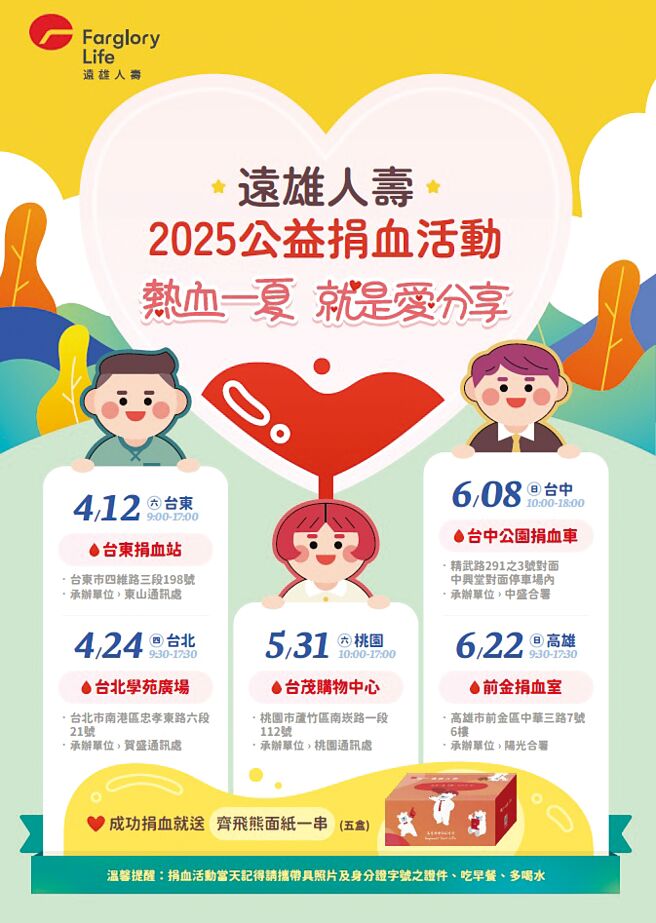 远雄人寿「热血一夏 就是爱分享」公益捐血活动将于五地举办。图／远雄人寿提供