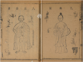 故宮「身體展演」解密古代醫療奇想 唐代國師曾罹患人面瘡