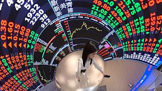 18檔庫藏股護身 抗亂流