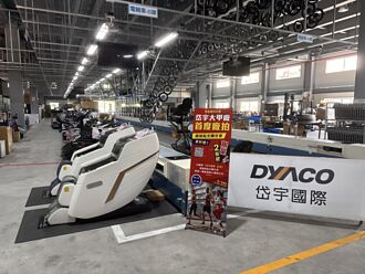 岱宇攜系統電 搶占e-Bike市場