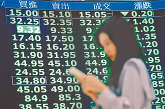 股災心忐忑 按壓3穴位解憂