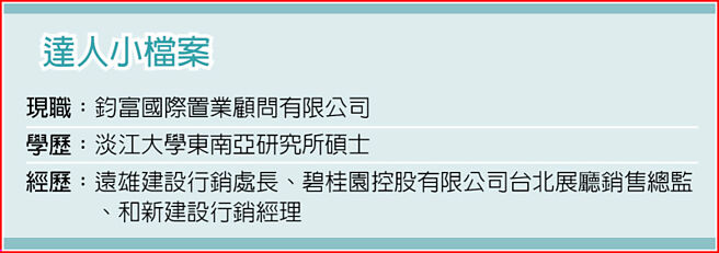 达人小檔案--林世山