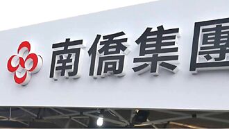 食品 剛性需求 內需消費當靠山