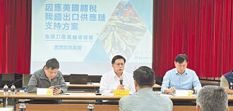 美國米擴大進口 外界憂滅農