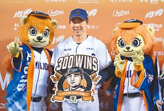 中職》大巨蛋屠龍 餅總300勝達陣