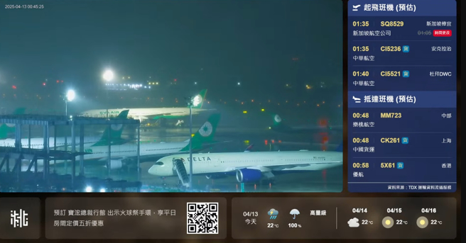 受锋面影响，12日入夜后台湾北部、西部地区降下大雨，桃园机场多架飞机因而无法起飞、降落，造成延误。(图／YouTube游桃园 Taoyuan Travel)