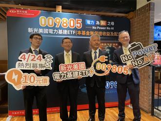 製造業回流美國  這檔新兵ETF搶商機