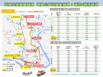 北港朝天宮迓媽祖盛會將登場  交通管制與接駁服務同步啟動