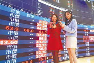 不確定性仍高 謹慎看待台股