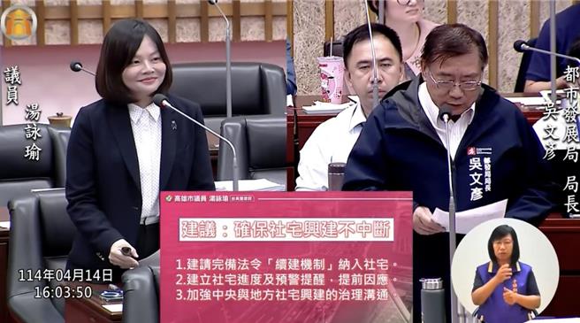 高雄市議員湯詠瑜今（14）日質詢指出，三民新都、七賢安居社宅接連停工，嚴重影響市民居住權，籲建「社宅續建機制」確保工程順暢。（湯詠瑜提供）