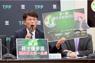 黃國昌爆「這台傳真機文件」共諜何仁傑都經手！嗆北檢：敢辦吳釗燮親信？