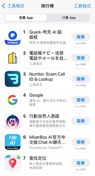 阿里旗下AI全能助手「Quark」 登頂台灣App Store榜首！