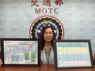 史上最優惠！i郵箱寄件最高省15元 限時3個月