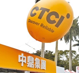 中鼎聯手新加坡科技電子、法商、韓商 奪中捷機電系統大單