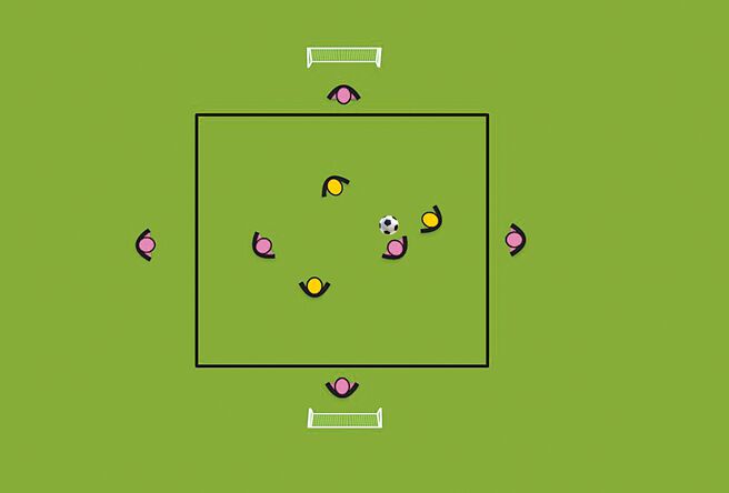 快速輪轉／足球Rondo訓練3搶6圖卡。（高雄先鋒女足提供）