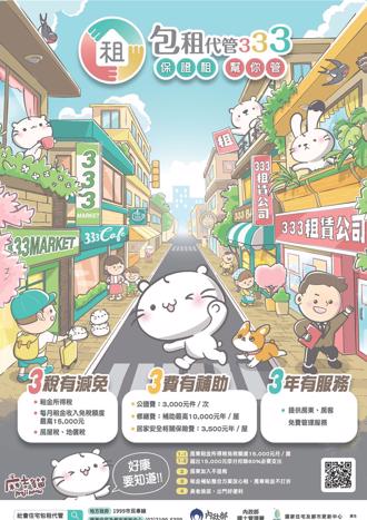 台東包租代管成效顯著 近7成媒合成功