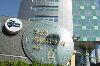 義隆、原相 業績動能上衝