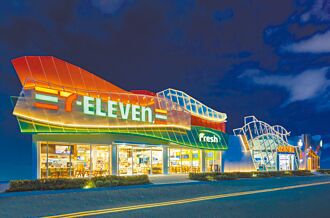 Par K＊ Avenue周歲送百萬點數