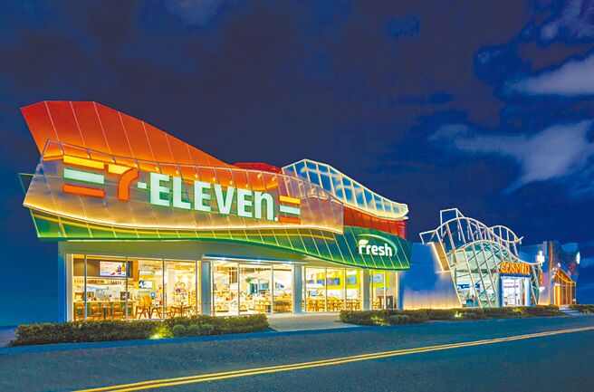 统一企业集团新世代复合商场「Par K* Avenue」庆1周年，其中7-11 Fresh康桥门市（见图）推「星级飨宴」、「天素地蔬」现做餐饮全品项88折，指定主食同品项第2件半价，点心类指定商品买1送1；另指定生鲜肉品及蔬果全品项9折，更推澳州霜降雪花牛指定同品项买1送1；消费满额888元再送刮刮卡，可抽100万OPENPOINT点数等。（7-11提供）