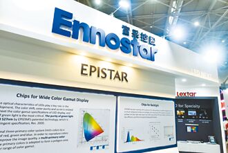 富采赤字收斂 今年拚轉虧為盈