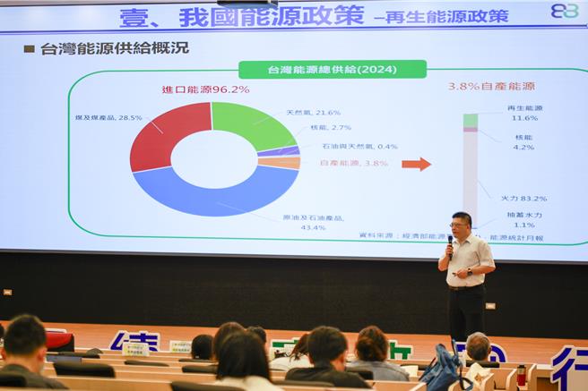 为因应全球气候变迁挑战、实现净零碳排政策，苗栗县政府18日举办「苗栗县光电与永续发展论坛」，邀集中央单位代表、生态保育专家学者、地方政府相关单位及再生能源业者，共同探讨地面型太阳光电设置所面临的挑战与对策，透过对话与交流寻求生态与绿能共存的最佳解方。 （吕丽甄摄）