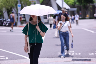 天氣》高溫飆34度！下周四鋒面通過「氣溫溜滑梯」 雨炸全台