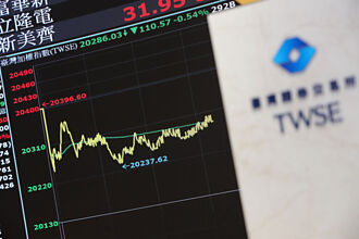 神山績優也難救...台股量縮 創今年來次低