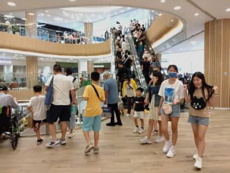 備戰母親節！百貨類股行情增溫