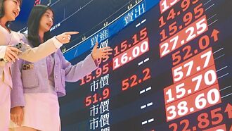 5大利多護體 台股戰月線