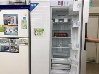 立院審查貨物稅條例 電器、汽機車調整受關注