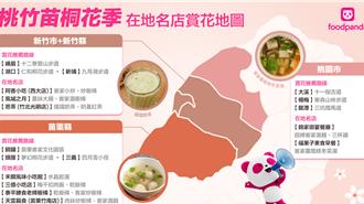 桐花季到带动客家美食桃竹苗 外送订单成长