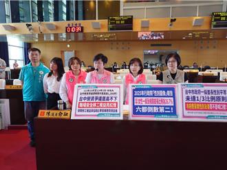 台中市府一级主管进用 未达1／3性别比