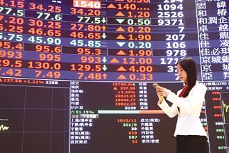 國泰調查 股民信心急凍 近半看衰台股