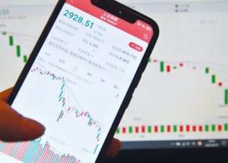 國家隊給力 A股估值迎修復