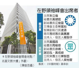 藍青年喊話小草 倒閣救柯P