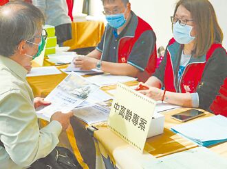 桃園 中高齡就業補助 議員促加碼