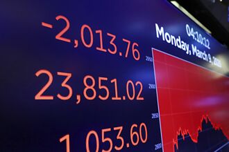 道指 恐創近百年來最慘4月