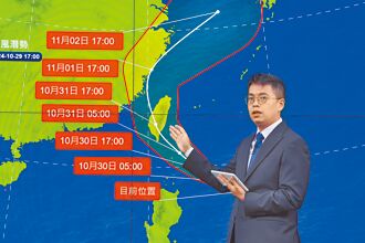 美NOAA資料庫將關閉 衝擊氣候預測及科研