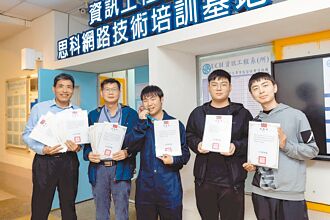 全國技能競賽 健行科大獲佳績