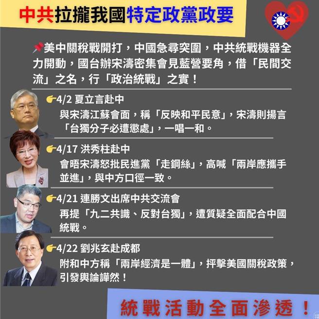民进党：蓝营政要在包装的「和平交流」框架下 成为中共政治话术的协力者。（民进党中国部提供）