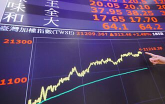 雙箭齊發 建通出貨逐季增