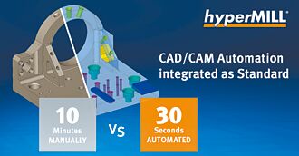OPEN MIND 协助企业导入自动化