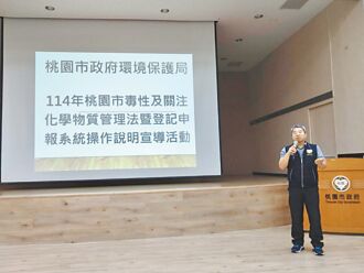 預防勝救災 桃市召700業者共商