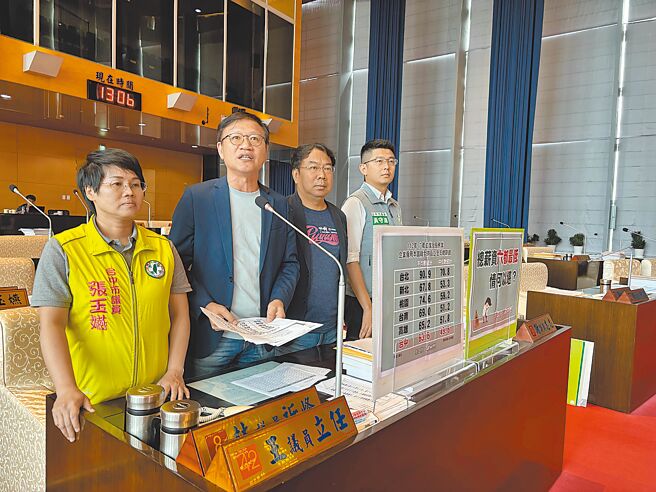 台中市议员王立任（左二）在市议会业务质询时指出，台中市平均薪资居六都最后一名，更落后于苗栗、云林。（冯惠宜摄）
