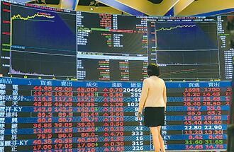 權值股反攻 台股收復月線