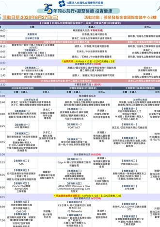 私立醫療院所協會35週年論壇8月舉行 與醫療領袖共創藍圖
