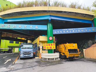 新北擴大空維區 鎖定2垃圾焚化廠