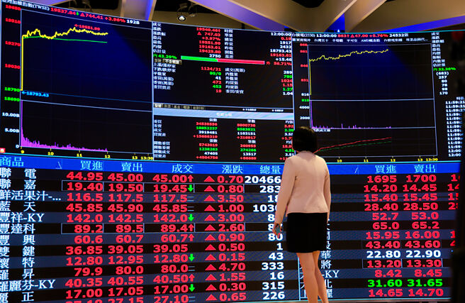 3月以來，計有四檔ETF在股市大跌之際，受益人數逆勢增加逾十萬人。圖／本報資料照片